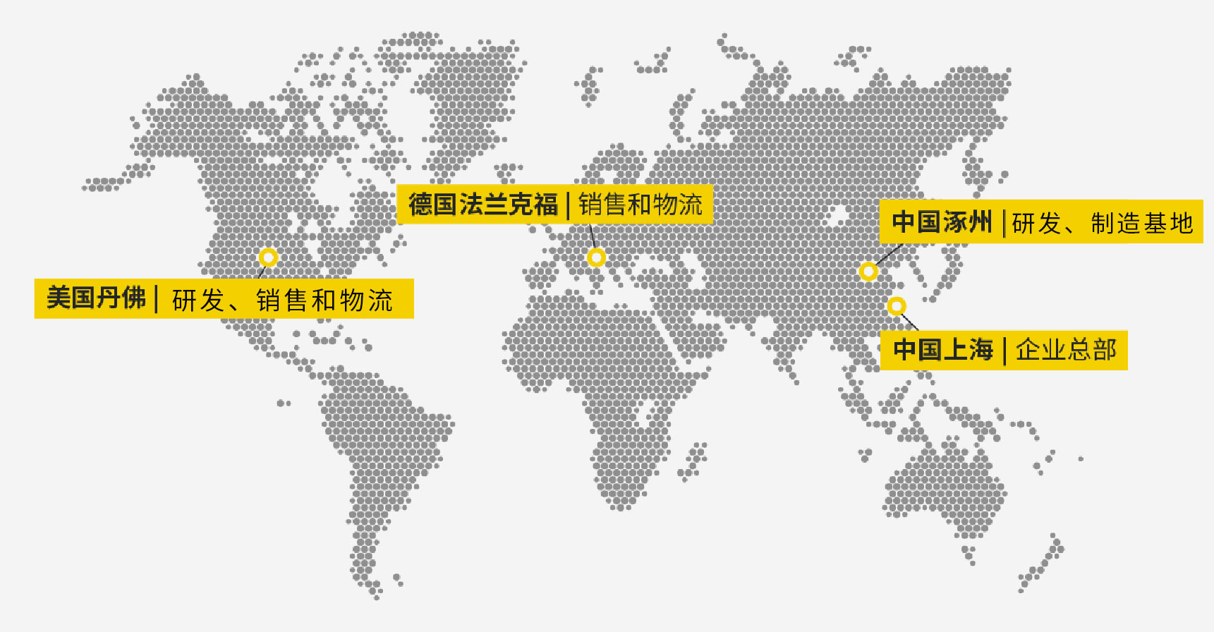 关于亮线 briteline 亮线科技